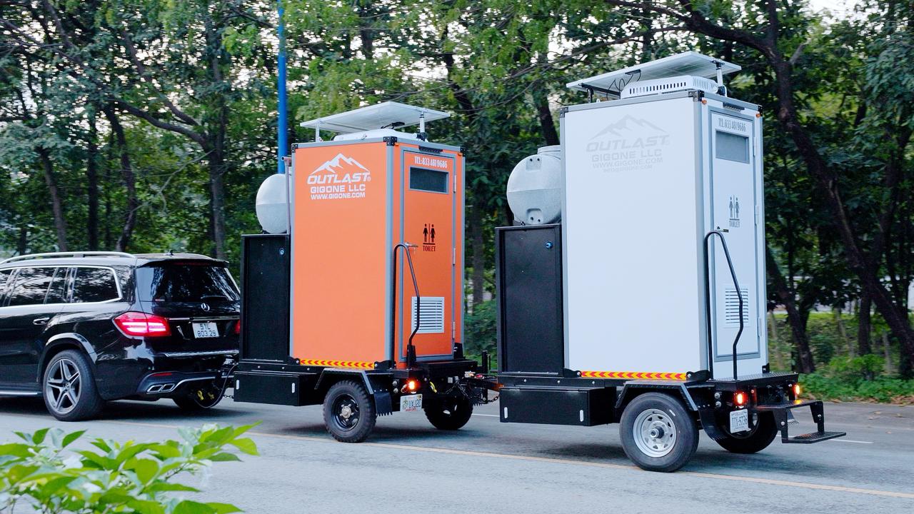 Overall Design – Fully Enclosed, Independent & Deployment-Ready